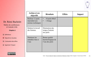 13
 Définitions
 Objectifs et résultats
 L'évaluation des effets
 Apprécier l’impact
Chapitre 1
Dr. Rémi Bachelet
Maître de conférences
à Centrale Lille
Action et ses
objectifs
Résultats Effets Impact
Réaliser 12 puits
répondant aux
normes techniques
• 10 puits 60m3
• 1 forage
Réduire le travail
des femmes
Diminution des
temps d’attente
aux puits
Diminuer les
maladies liées à
l’eau
Bonne qualité
bactériologique de
l’eau des puits
Source : Prise en compte de l’impact et construction d’indicateurs d’impact Gilbert Graugnard - Nicolas Heeren CIEDEL
.
 