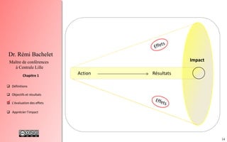 14
 Définitions
 Objectifs et résultats
 L'évaluation des effets
 Apprécier l’impact
Chapitre 1
Dr. Rémi Bachelet
Maître de conférences
à Centrale Lille
Action Résultats
Impact
.
 