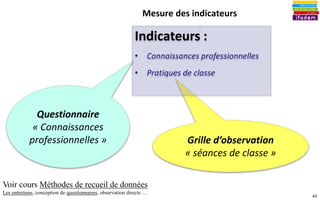 44
Questionnaire
« Connaissances
professionnelles » Grille d’observation
« séances de classe »
Mesure des indicateurs
Indicateurs :
• Connaissances professionnelles
• Pratiques de classe
Voir cours Méthodes de recueil de données
Les entretiens, conception de questionnaires, observation directe …
 