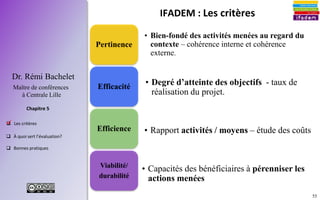 55
 Les critères
 À quoi sert l’évaluation?
 Bonnes pratiques
Chapitre 5
Dr. Rémi Bachelet
Maître de conférences
à Centrale Lille
IFADEM : Les critères
Pertinence
Efficacité
Efficience
Viabilité/
durabilité
• Bien-fondé des activités menées au regard du
contexte – cohérence interne et cohérence
externe.
• Degré d’atteinte des objectifs - taux de
réalisation du projet.
• Rapport activités / moyens – étude des coûts
• Capacités des bénéficiaires à pérenniser les
actions menées
.
 