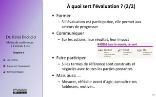 57
 Les critères
 À quoi sert l’évaluation?
 Bonnes pratiques
Chapitre 5
Dr. Rémi Bachelet
Maître de conférences
à Centrale Lille
À quoi sert l’évaluation ? (2/2)
• Former
– Si l’évaluation est participative, elle permet aux
acteurs de progresser
• Communiquer
– Sur les actions, leur résultat, leur impact
• Faire participer
– Si les termes de référence sont construits et
négociés avec toutes les parties prenantes
• Mais aussi …
– Mesurer, réfléchir avant d’agir, connaître ses
faiblesses, motiver..
.
 