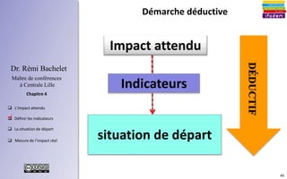 46
 L'impact attendu
 Définir les indicateurs
 La situation de départ
 Mesure de l’impact réel
Chapitre 4
Dr. Rémi Bac...