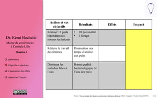 13
 Définitions
 Objectifs et résultats
 L'évaluation des effets
 Apprécier l’impact
Chapitre 1
Dr. Rémi Bachelet
Maître de conférences
à Centrale Lille
Objectifs Résultats Effets Impact
Réaliser 12 puits
répondant aux
normes techniques
• 10 puits 60m3
• 1 forage
Réduire le travail
des femmes
Diminution des
temps d’attente
aux puits
Améliorer la santé
des habitants en
éliminant les
maladies liées à
l’eau polluée.
Bonne qualité
bactériologique de
l’eau des puits
Source : Prise en compte de l’impact et construction d’indicateurs d’impact Gilbert Graugnard - Nicolas Heeren CIEDEL

 