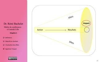 17
 Définitions
 Objectifs et résultats
 L'évaluation des effets
 Apprécier l’impact
Chapitre 1
Dr. Rémi Bachelet
Maître de conférences
à Centrale Lille Objectifs Résultats
Impact

 