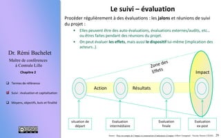 29
 Termes de référence
 Suivi : évaluation et capitalisation
 Moyens, objectifs, buts et finalité
Chapitre 2
Dr. Rémi Bachelet
Maître de conférences
à Centrale Lille
Inspiré de : Prise en compte de l’impact et construction d’indicateurs d’impact Gilbert Graugnard - Nicolas Heeren CIEDEL
Le suivi – évaluation
Action Résultats
Impact
Situation de
départ, baseline
Évaluation(s)
intermédiaire(s)
Évaluation de fin de
projet, post-mortem
Évaluation
d’impact
Procéder régulièrement à des évaluations : les présenter et les discuter lors
des réunions du projet.
• Elles peuvent être des auto-évaluations, des évaluations externes, ou être
réalisées en commun pendant des réunions du projet.
• Pendant le déroulement, on peut évaluer les premiers résultats/effets, mais
aussi le fonctionnement du projet (implication des acteurs..).

 
