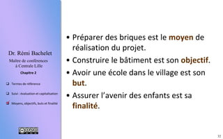 32
 Termes de référence
 Suivi : évaluation et capitalisation
 Moyens, objectifs, buts et finalité
Chapitre 2
Dr. Rémi Bachelet
Maître de conférences
à Centrale Lille
• Préparer des briques est le moyen de
réalisation du projet.
• Construire le bâtiment est son objectif.
• Faire fonctionner une école dans le
village est son but.
• Assurer l’avenir des enfants est sa
finalité.

 