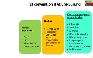 40
 Concevoir des indicateurs
 Mesurer la situation de départ
 Mettre en œuvre les indicateurs
 Déterminer l’impact
Chapitre 3
Dr. Rémi Bachelet
Maître de conférences
à Centrale Lille
Impact
attendu
Projet
L'impact attendu permet de déterminer des
indicateurs
.
Effet
Effet
Effet
Effet
Indicateur
Indicateur
Indicateur
Indicateur
Indicateur
Impact réel
 