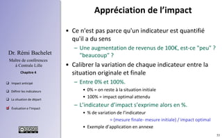 55
Dr. Rémi Bachelet
Maître de conférences
à Centrale Lille
Sommaire
1. Fondamentaux de l’évaluation
2. Le processus d’évaluation
3. Évaluer l’impact en mettant en œuvre des
indicateurs
4. Critères de réussite, bonnes pratiques
 