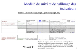 66
Dr. Rémi Bachelet
Maître de conférences
à Centrale Lille
Merci de votre attention !
Bibliographie
– Guides et outils F3E : http://f3e.asso.fr
• Prise en compte de l’impact et construction d’indicateurs -
Gilbert Graugnard - Nicolas Heeren CIEDEL, dont cette
formation est largement inspirée http://goo.gl/aFpABM
Autres formations sur gestiondeprojet.pm :
– Évaluation d’un site internet : Web analytics
– Méthodologie des indicateurs : Méthodes de recueil et
d’analyse de données
Crédits de cette formation Auteur : Rémi BACHELET
– Version 1 (05/2010) (diapos, vidéo)
– Version 2 (09/2013) (diapos, vidéo), Marion Alcaraz (IFADEM).
– Version 3 (05/2016) (diapos, vidéo)
 