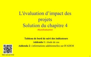 1
L'évaluation d’impact des
projets
Solution du chapitre 4
#SuiviEvaluation
Tableau de bord de suivi des indicateurs
Addenda 1 : étude de cas
Addenda 2 : informations additionnelles sur IFADEM
https://goo.gl/162sp
 