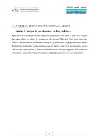 31
CHAPITRE 2 : RESULTATS ET RECOMMANDATIONS
Section 1 : analyse du questionnaire en des graphiques
Après la visite des entreprises pour remplir ce questionnaire elle arrive la phase de l’analyse,
dans cette phase on utiliser le programme informatique Microsoft Excel pour tracer des
tableaux qui rassemblent les données relatives au questionnaire, ce programme nous permet
de climatiser les résultats en des graphiques, ce qui facilite l’analyse de ces dernières, afin de
conclure des commentaires et des recommandations que l’on peut apporter à la gestion du
recrutement. Vous trouvez en dessus l’analyse de chaque question avec son commentaire
 