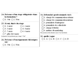 Projet Formations Sfsic