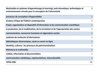 Projet Formations Sfsic