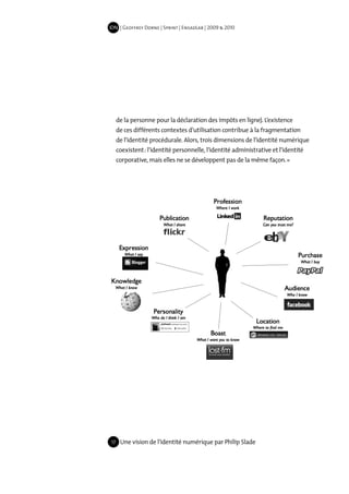 IDN | Geoffrey Dorne | Sprint | EnsadLab | 2009 & 2010




     de la personne pour la déclaration des impôts en ligne). L’existence
     de ces différents contextes d’utilisation contribue à la fragmentation
     de l’identité procédurale. Alors, trois dimensions de l’identité numérique
     coexistent : l’identité personnelle, l’identité administrative et l’identité
     corporative, mais elles ne se développent pas de la même façon. »




17    Une vision de l’identité numérique par Philip Slade
 
