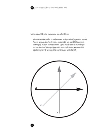 IDN | Geoffrey Dorne | Sprint | EnsadLab | 2009 & 2010




Les 3 axes de l’identité numérique par Julien Pierre.

   « Plus on avance sur les X, meilleure est la réputation (jugement moral).
   Plus on avance dans les Y, mieux on contrôle son identité (jugement
   technique). Plus on avance dans les Z, plus notre identité numérique
   est inscrite dans le temps (jugement temporel). Nous pouvons ainsi
   positionner en 3D une identité numérique à un instant T. »




      x



             z

                                      y


 20
 