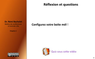 Maître de conférences
à Centrale Lille
Dr. Rémi Bachelet
Chapitre 1
Réflexion et questions
Configurez votre boite mél !
Quiz sous cette vidéo
12
 