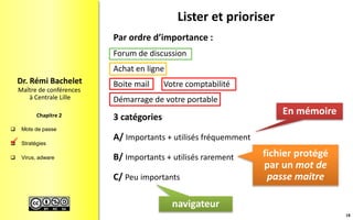  Mots de passe
 Stratégies
 Virus, adware
Maître de conférences
à Centrale Lille
Dr. Rémi Bachelet
Chapitre 2
Lister et prioriser
Par ordre d’importance :
Forum de discussion
Achat en ligne
Boite mail Votre comptabilité
Démarrage de votre portable
3 catégories
A/ Importants + utilisés fréquemment
B/ Importants + utilisés rarement
C/ Peu importants
18

En mémoire
fichier protégé
par un mot de
passe maitre
navigateur
 