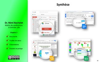  Documents
 Feuilles de calcul
 Présentations
 Dossiers et partage
Maître de conférences
à Centrale Lille
Dr. Rémi Bachelet
Chapitre 3
Synthèse




35
 
