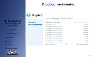  Réseaux sociaux
 Dropbox
 Doodle
 Goo.gl
 Google Agenda
Maître de conférences
à Centrale Lille
Dr. Rémi Bachelet
Chapitre 4
Dropbox : versionning

41
 