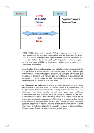 H.323 : H.323 est aujourd'hui le protocole le plus répandu en matière de voix
sur IP et ce même si il laisse peu à peu la place à SIP. Ce protocole à été défini
par lUIT-T. Il s'agit en fait plus d'un regroupement de plusieurs protocoles qui
permettent d'établir des appels avec la VoIP. On peut reconnaître trois types
de protocoles pour le H.323 : La signalisation, La négociation de codec et Le
transport d'information

On entend par le terme signalisation tous les échanges de messages destinés
à la gestion de la communication. Par exemple, pour la VoIP, les messages
indiquant que l'on souhaite appeler quelqu'un, qu'une ligne est occupée, que
le récepteur décroche sont transmis par ces protocoles de signalisation. Le
protocole H.225 est chargé de ces communications, il gère notamment
l'établissement, le contrôle et la fin d'un appel.

La négociation de codec sert à choisir un codec commun entre les deux
extrémités de la communication. Le codec choisi doit être supporté par tous
les participants. Les fabricants n'implémentent pas forcément tous les codecs
disponibles sur leurs produits ce qui peut poser des problèmes
d'interopérabilités plus ou moins évités par l'usage du codec G.711. En effet,
G.711 est reconnu par la totalité des équipements VoIP. Le protocole H.245 se
charge ainsi de négocier le codec entre l'émetteur et le récepteur. Une fois ce
choix effectué, il faut aussi choisir le débit pour l'adapter au mieux à la bande
passante disponible. Il est aussi possible de réduire dynamiquement le débit
d'un codec si la bande passante se dégrade en cours de communication.
L’image suivant illustre son fonctionnement poste à poste :
 