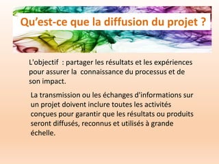 La transmission ou les échanges d'informations sur
un projet doivent inclure toutes les activités
conçues pour garantir que les résultats ou produits
seront diffusés, reconnus et utilisés à grande
échelle.
L'objectif : partager les résultats et les expériences
pour assurer la connaissance du processus et de
son impact.
Qu’est-ce que la diffusion du projet ?
 