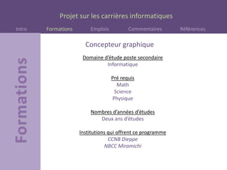 Projet sur les carrières informatiques
Intro Formations Emplois Commentaires Références
Domaine d’étude poste secondaire
Informatique
Pré requis
Math
Science
Physique
Nombres d’années d’études
Deux ans d’études
Institutions qui offrent ce programme
CCNB Dieppe
NBCC Miramichi
Concepteur graphique
 