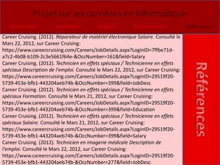 Projet sur les carrières en informatique
   Introduction         Formation          Emplois          Commentaires            Références
Career Cruising. (2012). Réparateur de matériel électronique Salaire. Consulté le
Mars 22, 2012, sur Career Cruising:
https://www.careercruising.com/Careers/JobDetails.aspx?LoginID=7ffbe71d-
a7c2-4b08-b109-2c3e5661f64e-&OccNumber=161&field=Salary
Career Cruising. (2012). Technicien en effets spéciaux / Technicienne en effets
spéciaux Description de l'emploi. Consulté le Mars 22, 2012, sur Career Cruising:
https://www.careercruising.com/Careers/JobDetails.aspx?LoginID=29519f20-
5739-453e-bfb1-443204aeb74b-&OccNumber=399&field=JobDesc
Career Cruising. (2012). Technicien en effets spéciaux / Technicienne en effets
spéciaux Formation. Consulté le Mars 21, 2012, sur Career Cruising:
https://www.careercruising.com/Careers/JobDetails.aspx?LoginID=29519f20-
5739-453e-bfb1-443204aeb74b-&OccNumber=399&field=Education
Career Cruising. (2012). Technicien en effets spéciaux / Technicienne en effets
spéciaux Salaire. Consulté le Mars 21, 2012, sur Career Cruising:
https://www.careercruising.com/Careers/JobDetails.aspx?LoginID=29519f20-
5739-453e-bfb1-443204aeb74b-&OccNumber=399&field=Salary
Career Cruising. (2012). Technicien en imagerie médicale Description de
l'emploi. Consulté le Mars 22, 2012, sur Career Cruising:
https://www.careercruising.com/Careers/JobDetails.aspx?LoginID=29519f20-
5739-453e-bfb1-443204aeb74b-&OccNumber=277&field=JobDesc
 