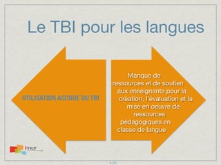 Le TBI pour les langues

UTILISATION ACCRUE DU TBI

Manque de
ressources et de soutien
aux enseignants pour la
création, l...