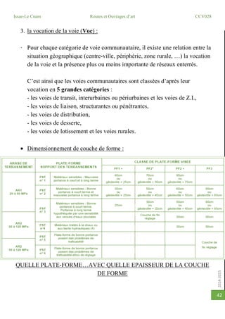2014-2015
Issae-Le Cnam Routes et Ouvrages d’art CCV028
42
3. la vocation de la voie (Voc) :
· Pour chaque catégorie de voie communautaire, il existe une relation entre la
situation géographique (centre-ville, périphérie, zone rurale, …) la vocation
de la voie et la présence plus ou moins importante de réseaux enterrés.
C’est ainsi que les voies communautaires sont classées d’après leur
vocation en 5 grandes catégories :
- les voies de transit, interurbaines ou périurbaines et les voies de Z.I.,
- les voies de liaison, structurantes ou pénétrantes,
- les voies de distribution,
- les voies de desserte,
- les voies de lotissement et les voies rurales.
 Dimensionnement de couche de forme :
QUELLE PLATE-FORME…AVEC QUELLE EPAISSEUR DE LA COUCHE
DE FORME
 