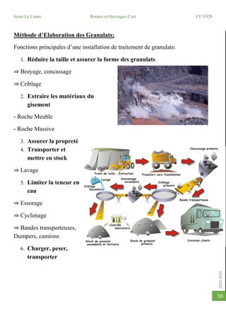 2014-2015
Issae-Le Cnam Routes et Ouvrages d’art CCV028
59
Méthode d’Elaboration des Granulats:
Fonctions principales d’une installation de traitement de granulats:
1. Réduire la taille et assurer la forme des granulats
⇒ Broyage, concassage
⇒ Criblage
2. Extraire les matériaux du
gisement
- Roche Meuble
- Roche Massive
3. Assurer la propreté
4. Transporter et
mettre en stock
⇒ Lavage
5. Limiter la teneur en
eau
⇒ Essorage
⇒ Cyclonage
⇒ Bandes transporteuses,
Dumpers, camions
6. Charger, peser,
transporter
 