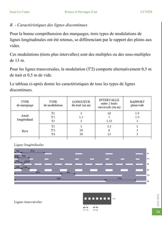 2014-2015
Issae-Le Cnam Routes et Ouvrages d’art CCV028
74
B. - Caractéristiques des lignes discontinues
Pour la bonne compréhension des marquages, trois types de modulations de
lignes longitudinales ont été retenus, se différenciant par le rapport des pleins aux
vides.
Ces modulations (tirets plus intervalles) sont des multiples ou des sous-multiples
de 13 m.
Pour les lignes transversales, la modulation (T'2) comporte alternativement 0,5 m
de trait et 0,5 m de vide.
Le tableau ci-après donne les caractéristiques de tous les types de lignes
discontinues.
 