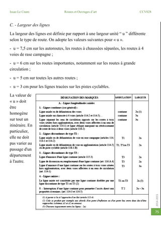 2014-2015
Issae-Le Cnam Routes et Ouvrages d’art CCV028
75
C. - Largeur des lignes
La largeur des lignes est définie par rapport à une largeur unité “ u ” différente
selon le type de route. On adopte les valeurs suivantes pour « u ».
- u = 7,5 cm sur les autoroutes, les routes à chaussées séparées, les routes à 4
voies de rase campagne ;
- u = 6 cm sur les routes importantes, notamment sur les routes à grande
circulation ;
- u = 5 cm sur toutes les autres routes ;
- u = 3 cm pour les lignes tracées sur les pistes cyclables.
La valeur de
« u » doit
être
homogène
sur tout un
itinéraire. En
particulier,
elle ne doit
pas varier au
passage d'un
département
à l'autre.
 