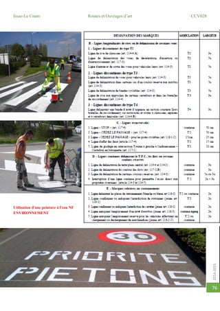 2014-2015
Issae-Le Cnam Routes et Ouvrages d’art CCV028
76
Utilisation d'une peinture à l'eau NF
ENVIRONNEMENT
 