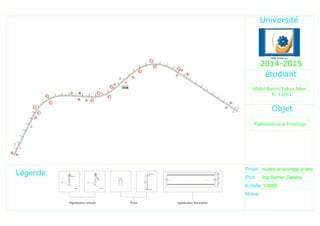 Projet
Prof.
Echelle
Ing.Samer Zakaria
1/2000
routes et ouvrage d'arts
Abdel-Karim Yahya Jaber
Objet
L gende:
Signalisation et Eclairage
Notes:
2014-2015
60
60
60
60
60
60
60
60
60
60
60
0+000
0+050
0+100
0+150
0+200
0+250
0+300
0+350
0+400
0+450
0+500
0+550
0+600
0+650
0+700
0+750
0+800
0+850
0+900
0+950
1+000
1+050
1+100
1+150
1+200
1+250
1+300
1+350
1+400
1+450
1+500
1+550
1+600
1+650
1+700
1+750
1+800
1+850
1+900
1+950
2+000
2+050
2+073
60
0.5 m
0.850m
1.5m
1.5m
Signalisation verticale Pylon
10m
0.4 m
1.5 m
1.9
0.20.2
1.9
Signalisation Horizontale
3.34
0.12
3.34
 