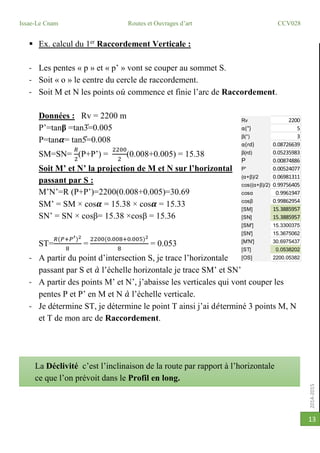 2014-2015
Issae-Le Cnam Routes et Ouvrages d’art CCV028
13
 Ex. calcul du 1er
Raccordement Verticale :
- Les pentes « p » et « p’ » vont se couper au sommet S.
- Soit « o » le centre du cercle de raccordement.
- Soit M et N les points o𝑢̇ commence et finie l’arc de Raccordement.
Données : Rv = 2200 m
P’=tanβ =tan3̊=0.005
P=tan𝜶= tan5̊=0.008
SM=SN=
𝑅
2
(P+P’) =
2200
2
(0.008+0.005) = 15.38
Soit M’ et N’ la projection de M et N sur l’horizontal
passant par S :
M’N’=R (P+P’)=2200(0.008+0.005)=30.69
SM’ = SM × cos𝜶 = 15.38 × cos𝜶 = 15.33
SN’ = SN × cosβ= 15.38 ×cosβ = 15.36
ST=
𝑅(𝑃+𝑃′)2
8
=
2200(0.008+0.005)2
8
= 0.053
- A partir du point d’intersection S, je trace l’horizontale
passant par S et 𝑎̀ l’échelle horizontale je trace SM’ et SN’
- A partir des points M’ et N’, j’abaisse les verticales qui vont couper les
pentes P et P’ en M et N 𝑎̀ l’échelle verticale.
- Je détermine ST, je détermine le point T ainsi j’ai d𝑒́terminé 3 points M, N
et T de mon arc de Raccordement.
Rv 2200
α(°) 5
β(°) 3
α(rd) 0.08726639
β(rd) 0.05235983
P 0.00874886
P' 0.00524077
(α+β)/2 0.06981311
cos((α+β)/2) 0.99756405
cosα 0.9961947
cosβ 0.99862954
[SM] 15.3885957
[SN] 15.3885957
[SM'] 15.3300375
[SN'] 15.3675062
[M'N'] 30.6975437
[ST] 0.0538202
[OS] 2200.05382
La Déclivité c’est l’inclinaison de la route par rapport à l’horizontale
ce que l’on prévoit dans le Profil en long.
 