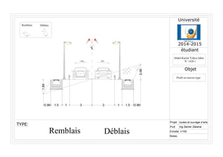 Projet
Prof.
Echelle
Ing.Samer Zakaria
1/100
routes et ouvrage d'arts
Abdel-Karim Yahya Jaber
Objet
Profil en travers type
Notes:
2014-2015
CL
1.513311.50.96 0.96
2.06
1.89
+2% -2%
1.5H
1V
1H
2V
Remblais
Remblais
TYPE:
 
