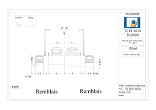 1.513311.5 0.94
Projet
Prof.
Echelle
Ing.Samer Zakaria
1/100
routes et ouvrage d'arts
Abdel-Karim Yahya Jaber
Objet
Profil en travers type
Notes:
2014-2015
2.443
0.746
1.492
+2% -2%
CL
1.5H
1V
1H
2V
Remblais
Remblais Remblais
TYPE:
 