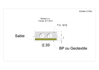 1.35
1.35
Section x-x
2.35
0.22
0.53
2.04
Echelle (1/100)
BP ou Geotextile
Sable
T.V. 0/12
 