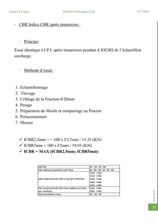 2014-2015
Issae-Le Cnam Routes et Ouvrages d’art CCV028
27
- CBR Indice CBR après immersion :
· Principe:
Essai identique à I.P.I. après immersion pendant 4 JOURS de l’échantillon
surcharge.
· Méthode d’essai:
1. Echantillonnage
2. Etuvage
3. Criblage de la Fraction 0/20mm
4. Pesage
5. Préparation du Moule et compactage au Proctor
6. Poinçonnement
7. Mesure
 ICBR2,5mm = = 100 x F2,5mm / 13.35 (KN)
 ICBR5mm = 100 x F5mm / 19,93 (KN)
 ICBR = MAX (ICBR2,5mm; ICBR5mm)
 