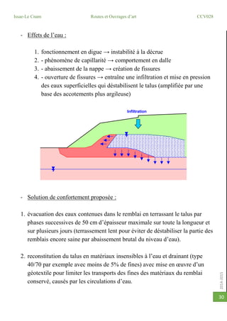 2014-2015
Issae-Le Cnam Routes et Ouvrages d’art CCV028
30
- Effets de l’eau :
1. fonctionnement en digue → instabilité à la décrue
2. - phénomène de capillarité → comportement en dalle
3. - abaissement de la nappe → création de fissures
4. - ouverture de fissures → entraîne une infiltration et mise en pression
des eaux superficielles qui déstabilisent le talus (amplifiée par une
base des accotements plus argileuse)
- Solution de confortement proposée :
1. évacuation des eaux contenues dans le remblai en terrassant le talus par
phases successives de 50 cm d’épaisseur maximale sur toute la longueur et
sur plusieurs jours (terrassement lent pour éviter de déstabiliser la partie des
remblais encore saine par abaissement brutal du niveau d’eau).
2. reconstitution du talus en matériaux insensibles à l’eau et drainant (type
40/70 par exemple avec moins de 5% de fines) avec mise en œuvre d’un
géotextile pour limiter les transports des fines des matériaux du remblai
conservé, causés par les circulations d’eau.
Infiltration
 