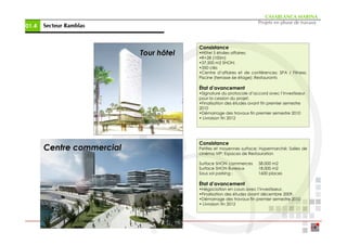 CASABLANCA MARINA
                                                                     Projets en phase de travaux
01.4   Secteur Ramblas


                                        Consistance
                           Tour hôtel   •Hôtel 5 étoiles affaires;
                                        •R+28 (100m)
                                        •37.500 m2 SHON;
                                        •350 clés
                                        •Centre d’affaires et de conférences; SPA / Fitness;
                                        Piscine (terrasse 6e étage); Restaurants

                                        État d’avancement
                                        •Signature du protocole d’accord avec l’investisseur
                                        pour la cession du projet.
                                        •Finalisation des études avant fin premier semestre
                                        2010
                                        •Démarrage des travaux fin premier semestre 2010
                                        • Livraison fin 2012




                                        Consistance
       Centre commercial                Petites et moyennes surface; Hypermarché; Salles de
                                        cinéma VIP; Espaces de Restauration

                                        Surface SHON commerces       58.000 m2
                                        Surface SHON Bureaux         18.000 m2
                                        Sous sol parking :           1600 places

                                        État d’avancement
                                        •Négociation en cours avec l’investisseur.
                                        •Finalisation des études avant décembre 2009.
                                        •Démarrage des travaux fin premier semestre 2010
                                        • Livraison fin 2012
 