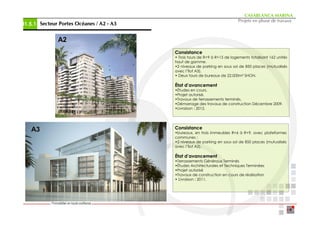 CASABLANCA MARINA
                                                                            Projets en phase de travaux
01.5.1 Secteur Portes Océanes / A2 - A3
                      Océ


              A2
                                          Consistance
                                          • Trois tours de R+9 à R+15 de logements totalisant 162 unités
                                          haut de gamme.
                                          •2 niveaux de parking en sous sol de 850 places (mutualisés
                                          avec l’îlot A3).
                                          • Deux tours de bureaux de 22.000m² SHON.

                                          État d’avancement
                                          •Études en cours.
                                          •Projet autorisé.
                                          •Travaux de terrassements terminés.
                                          •Démarrage des travaux de construction Décembre 2009.
                                          •Livraison : 2012.




    A3                                    Consistance
                                          •bureaux, en trois immeubles R+6 à R+9, avec plateformes
                                          communes ;
                                          •2 niveaux de parking en sous sol de 850 places (mutualisés
                                          avec l’îlot A2).

                                          État d’avancement
                                          •Terrassements Généraux Terminés
                                          •Études Architecturales et Techniques Terminées
                                          •Projet autorisé
                                          •Travaux de construction en cours de réalisation
                                          • Livraison : 2011.
 