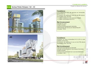 CASABLANCA MARINA
                                                                  Projets en phase de travaux
01.5   Secteur Portes Océanes / A4 – A5
                      Océ

                                          Consistance
  A4                                      •110 logements haut de gamme en immeubles
                                          de R+9 à R+15.
                                          •2 niveaux de parking en sous sol de 850 places
                                          (mutualisés avec l’îlot A5).
                                          • 11.000m² résidence avec services intégrés.
                                          • 17.000m² de bureaux en R+12

                                          État d’avancement
                                          •Études en cours.
                                          •Projet autorisé.
                                          •Travaux de terrassements terminés.
                                          •Démarrage des travaux en Décembre 09.
                                          •Livraison : 2012.




   A5                                     Consistance
                                          •bureaux, en deux immeubles R+12 à R+14, avec
                                          Galette communes ;
                                          •2 niveaux de parking en sous sol de 950 places
                                          (mutualisés avec l’îlot A4).

                                          État d’avancement
                                          •Terrassements Généraux Terminés
                                          •Études Architecturales et Techniques Terminées
                                          •Projet autorisé
                                          •Travaux de construction en cours de réalisation
                                          • Livraison : 2011.
 