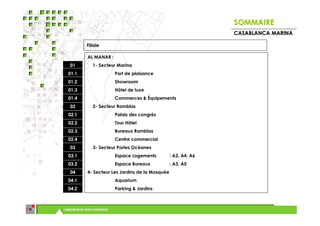 SOMMAIRE
                                                             CASABLANCA MARINA

       Filiale

       AL MANAR :
01        1- Secteur Marina
01.1                Port de plaisance
01.2                Showroom
01.3                Hôtel de luxe
01.4                Commerces & Équipements
02        2- Secteur Ramblas
02.1                Palais des congrès
02.2                Tour Hôtel
02.3                Bureaux Ramblas
02.4                Centre commercial
03        3- Secteur Portes Océanes
03.1                Espace Logements          : A2, A4, A6
03.2                Espace Bureaux            : A3, A5
04     4- Secteur Les Jardins de la Mosquée
04.1                Aquarium
04.2                Parking & Jardins
 