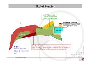 Statut Foncier

                                          Les TF (10ha) de la 1ère
                                           tranche déclassés et
                                           acquis par ALMANAR


                                                                         Domaine portuaire
                                                                         Convention de concession
                                                                         en négociation avec
                                                                         l’ANP.




                          Les TF de la 2ème tranche sont en cours de déclassement du
R 45/46                   DPM au DPE, Ils nécessitent une intervention auprès du
Immatriculation en        Ministère de l’Equipement pour activer le déclassement
cours et préparation du
dossier de cession à la
CUC.
 