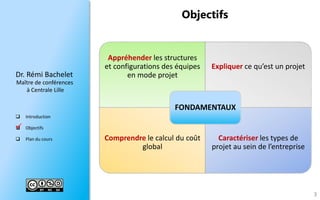 Dr.RémiBachelet 
Maître de conférences 
à Centrale Lille 
Introduction 
Objectifs 
Plan du cours 
Objectifs 
Appréhenderles structures et configurations des équipes en mode projet 
Expliquer ce qu’est un projet 
Comprendre le calcul du coût global 
Caractériser les types de projet au sein de l’entreprise 
FONDAMENTAUX 
3 
  