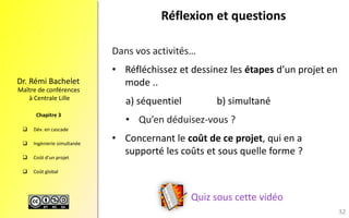  Dév. en cascade 
 Ingénierie simultanée 
 Coût d’un projet 
 Coût global 
Maître de conférences 
à Centrale Lille 
Dr. Rémi Bachelet 
Chapitre 3 
Réflexion et questions 
32 
Dans vos activités… 
• Réfléchissez et dessinez les étapes d’un projet en 
mode .. 
a) séquentiel b) simultané 
• Qu’en déduisez-vous ? 
• Concernant le coût de ce projet, qui en a 
supporté les coûts et sous quelle forme ? 
Quiz sous cette vidéo 
 