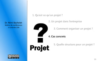Dr.RémiBachelet 
Maître de conférences 
à Centrale Lille 
Projet 
1. Qu’est ce qu’un projet ? 
2. Un projet dans l’entreprise 
3. Comment organiser un projet ? 
4. Cas concrets 
5. Quelle structure pour un projet ? 
33 
 