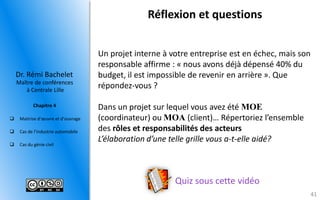  Maitrise d’oeuvre et d’ouvrage 
 Cas de l’industrie automobile 
 Cas du génie civil 
Maître de conférences 
à Centrale Lille 
Dr. Rémi Bachelet 
Chapitre 4 
Réflexion et questions 
41 
Un projet interne à votre entreprise est en échec, mais son 
responsable affirme : « nous avons déjà dépensé 40% du 
budget, il est impossible de revenir en arrière ». Que 
répondez-vous ? 
Dans un projet sur lequel vous avez été MOE 
(coordinateur) ou MOA (client)… Répertoriez l’ensemble 
des rôles et responsabilités des acteurs 
L’élaboration d’une telle grille vous a-t-elle aidé? 
Quiz sous cette vidéo 
 