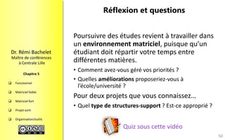  Fonctionnel 
 Matriciel faible 
 Matriciel fort 
 Projet sorti 
 Organisation/outils 
Maître de conférences 
à Centrale Lille 
Dr. Rémi Bachelet 
Chapitre 5 
Réflexion et questions 
Poursuivre des études revient à travailler dans 
un environnement matriciel, puisque qu’un 
étudiant doit répartir votre temps entre 
différentes matières. 
• Comment avez-vous géré vos priorités ? 
• Quelles améliorations proposeriez-vous à 
l’école/université ? 
Pour deux projets que vous connaissez… 
• Quel type de structures-support ? Est-ce approprié ? 
50 
Quiz sous cette vidéo 
 